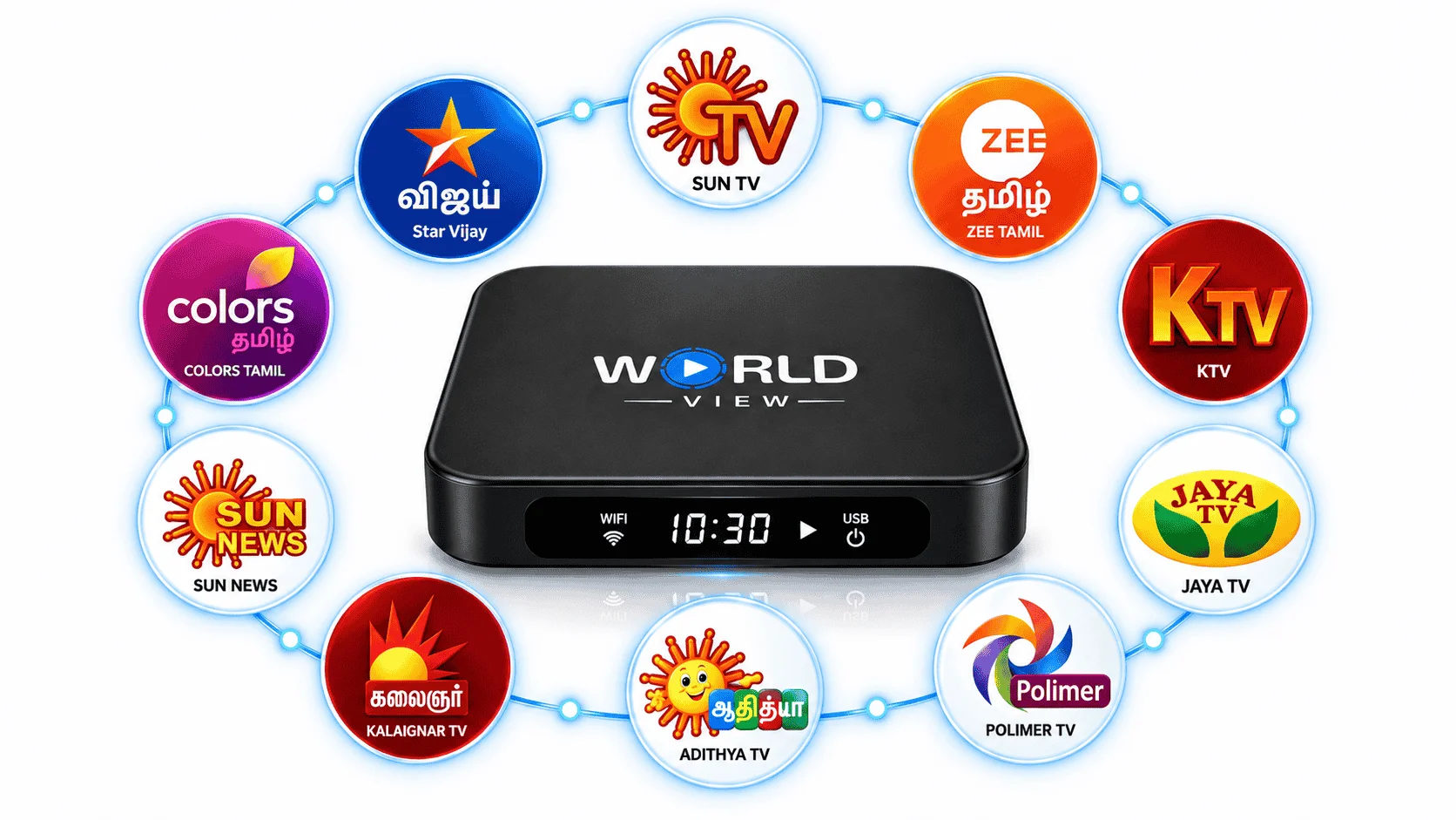 Live Tamil TV channels in Australia
